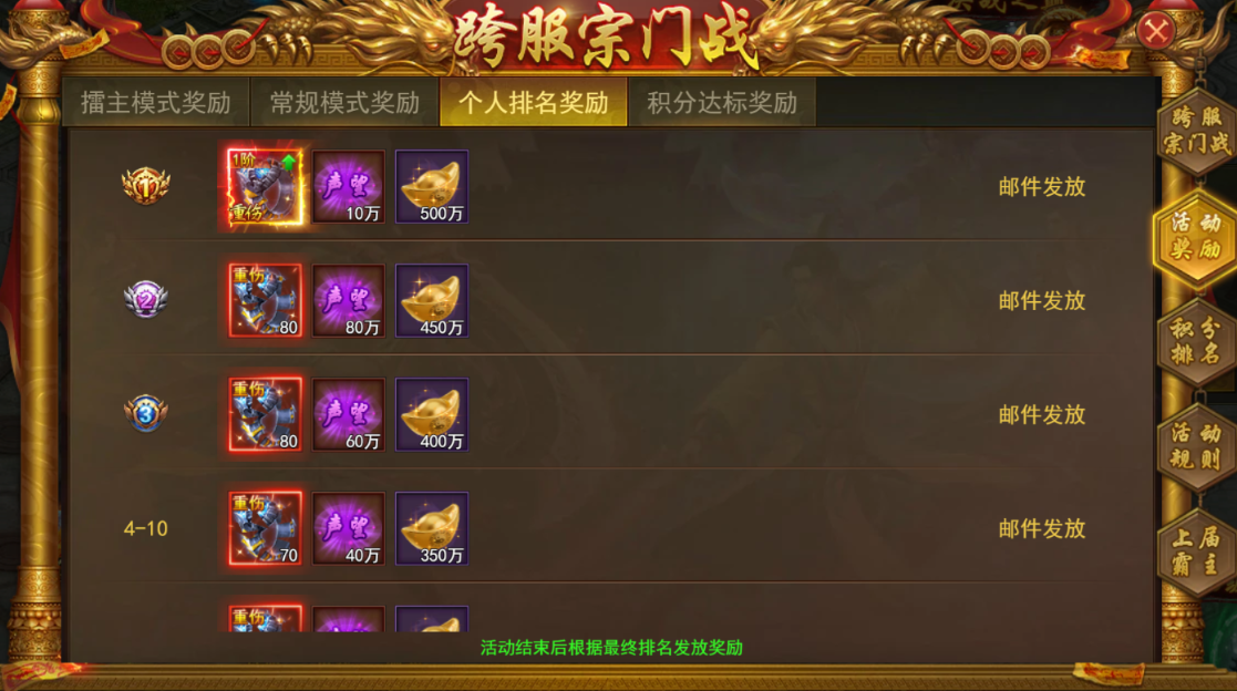 个人排名奖励